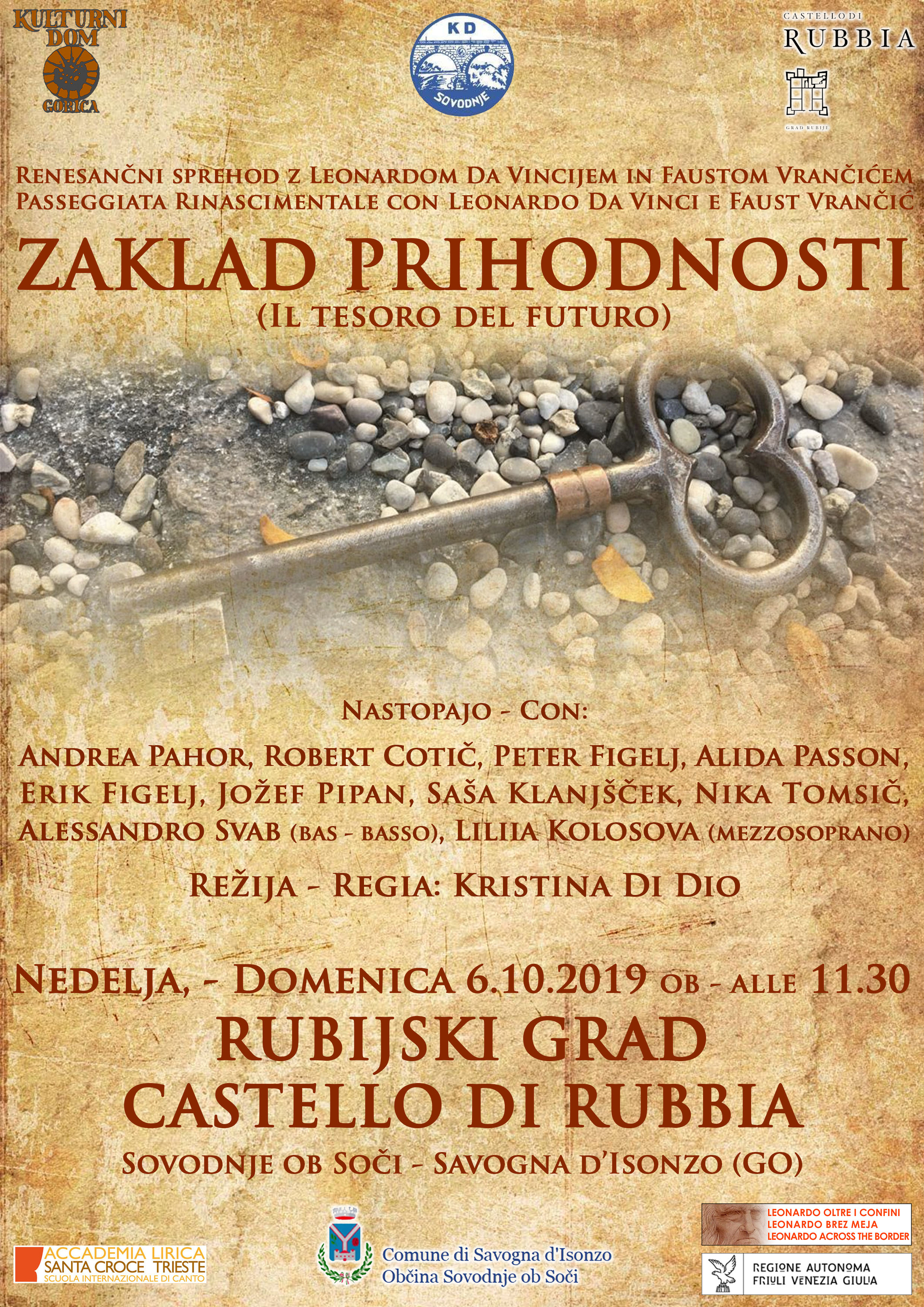 Zaklad prihodnosti